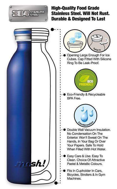 בקבוק תרמי 450 מ"ל - תכלת-mosh!-Shoppu